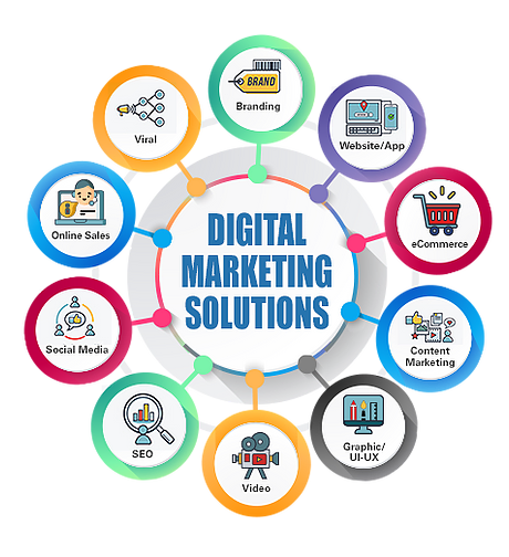 Digital_marketing_1_Mumbai.png