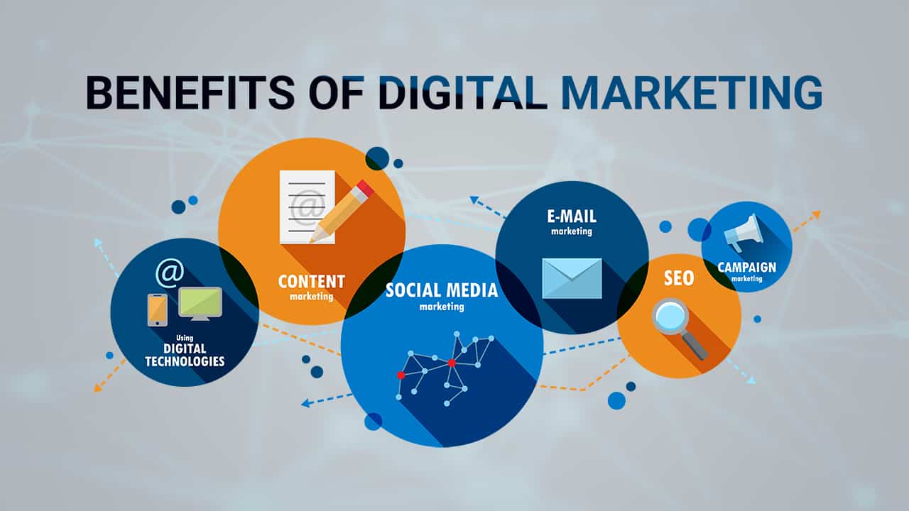 Know-The-Benefits-Of-Digital-Marketing-For-Small-Business-And-Firms.jpg